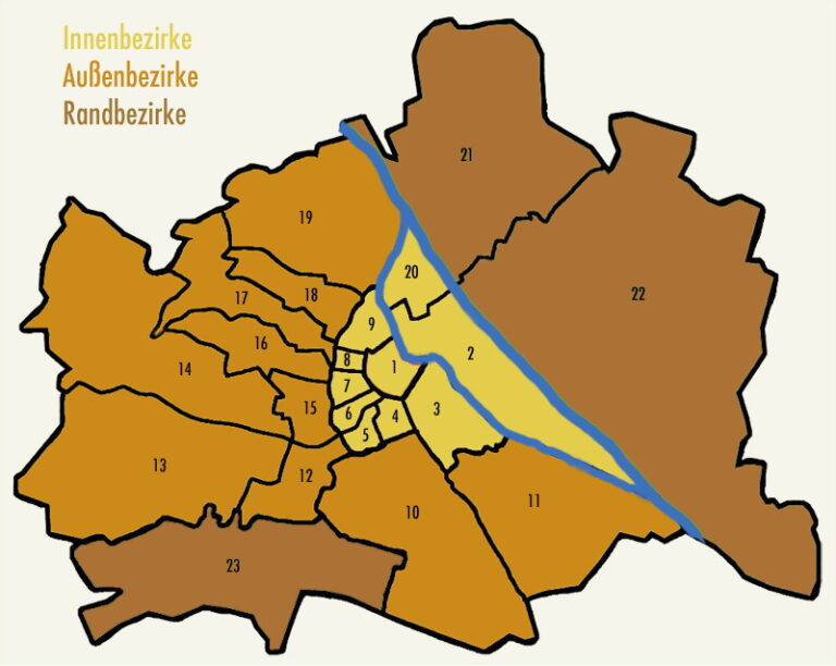 Vienna All Districts